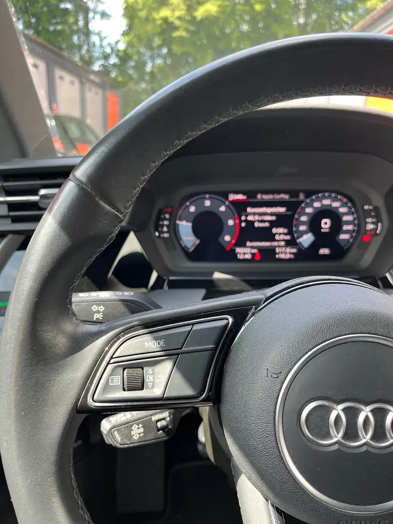 Checklist de compra del Audi A3 8Y